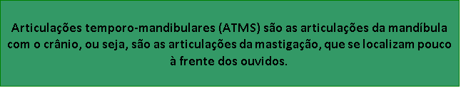 Caixa de texto: Articulaes temporo-mandibulares (ATMS) so as articulaes da mandbula com o crnio, ou seja, so as articulaes da mastigao, que se localizam pouco  frente dos ouvidos.
